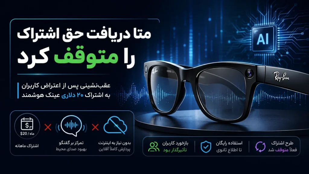 متا دریافت حق اشتراک برای قابلیت‌های عینک هوشمند را متوقف کرد